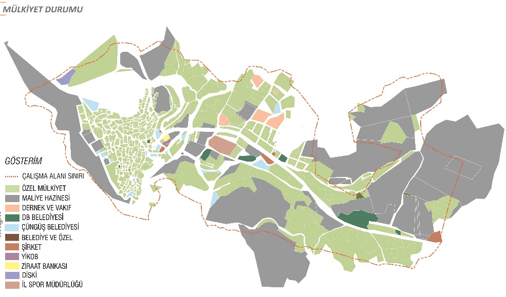 HAK SAHİPLİĞİ TESPİTİ